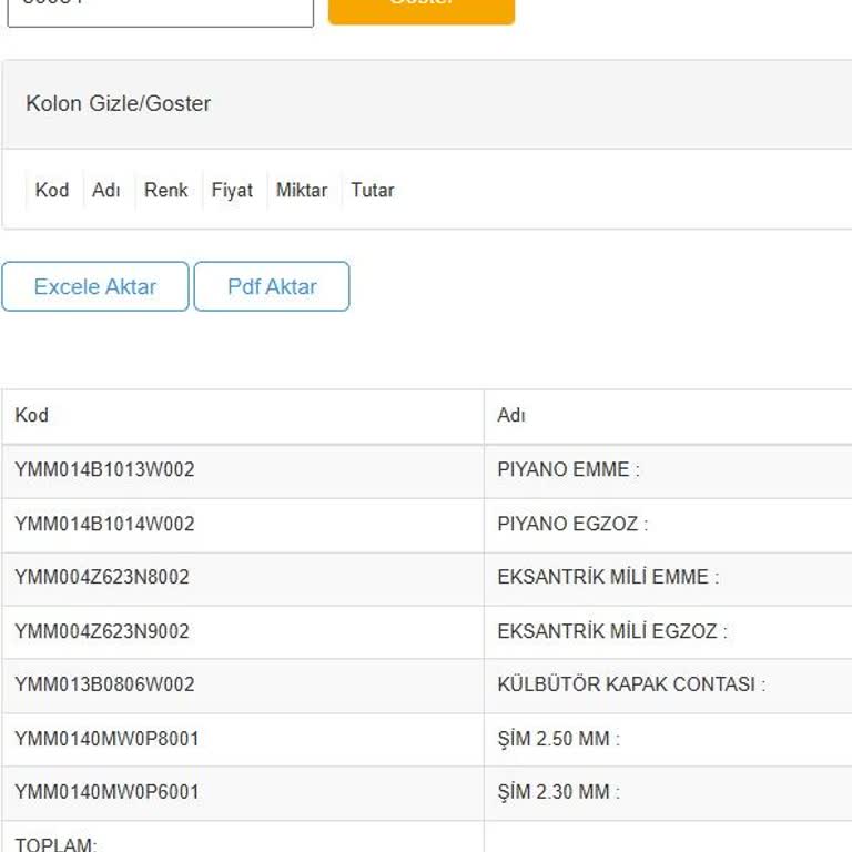 E Kuralkan Servisten Yedek Parça Gelmiyor.