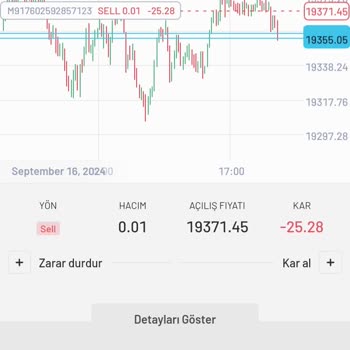 Big Pips Fx Trade Şirketi Yanlış Veri Akışı Sağlıyor Hesabın Batmasına Sebep Oldu