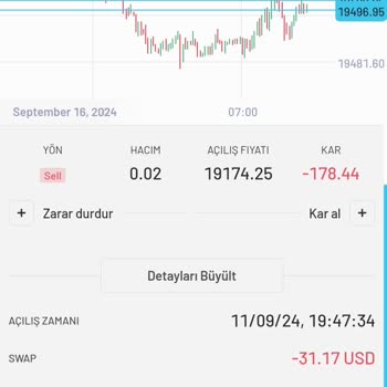Big Pips Fx Trade Şirketi Yanlış Veri Akışı Sağlıyor Hesabın Batmasına Sebep Oldu