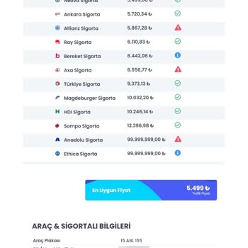 Bucak Sigorta Ethica Sigorta Bilgim Dışında Hasar Dosyası Açılmış