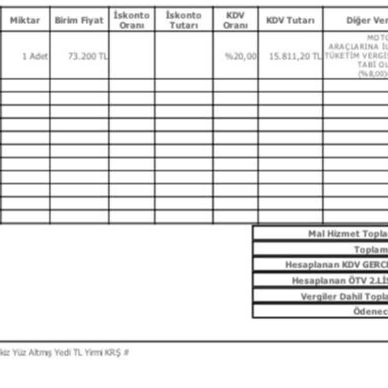 Çınar Motor Fatura Eksikliği Ve Yanıltıcı İndirim Politikası