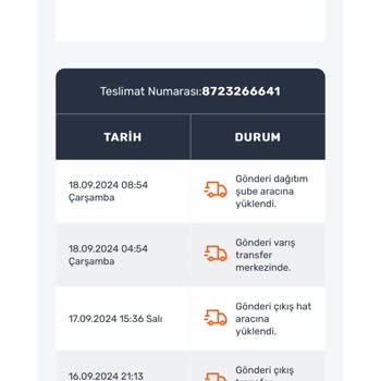Sürat Kargo Ürün Teslim Edilmedi