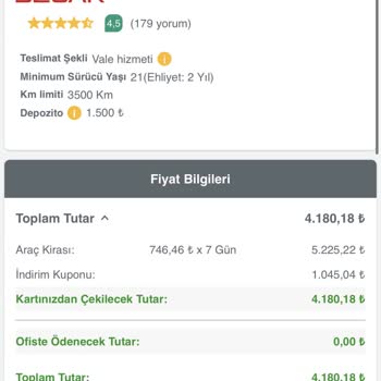 B2Carlease Kiralama Sorunu!