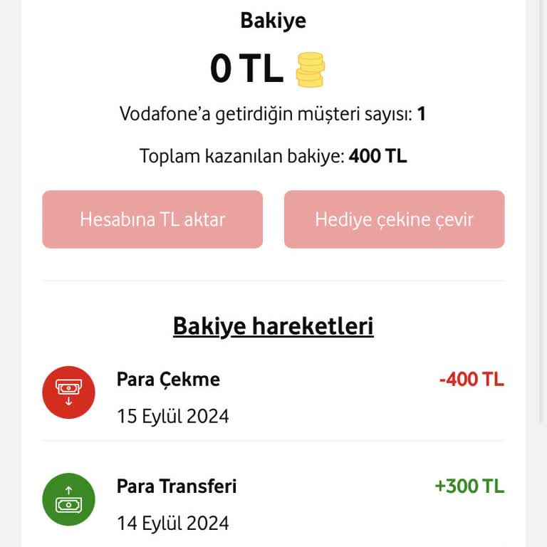 Winfluenced Vodafone Link At Kazan Kampanyasında Kazanç Sorunu