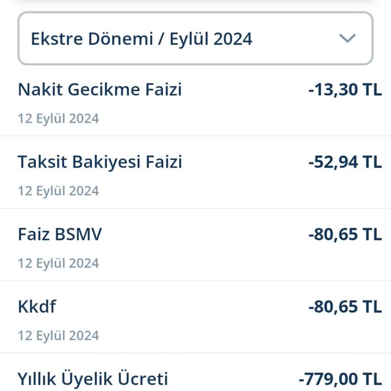 Denizbank Yıllık Üyelik Ücreti