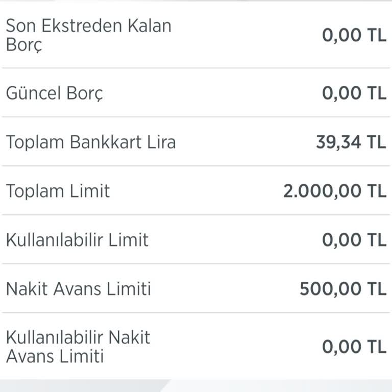 Ziraat Bankası Ziraat Kredi Kartı Gönderip Limit Koymadı