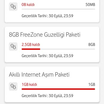 İnternet Aşım Paketi Sorunu ve İlgisizlik