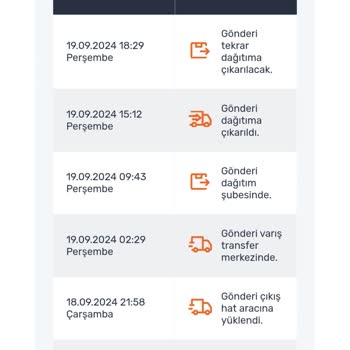 Sürat Kargo Teslimatı Gecikti Şubede Bekliyor