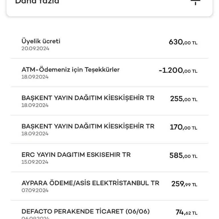 Akbank Kredi Kartı Üyelik Ücreti İadesi