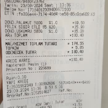 Balık Dünyası Bozuk Balık A101 Market