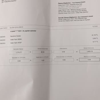 Kuveyt Türk Bankası Kredi Mağduriyeti