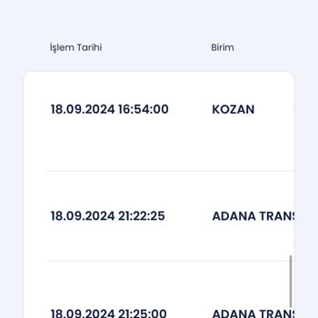 Aras Kargo Dağıtıma Çıkmadan İade Edilen Kargolar