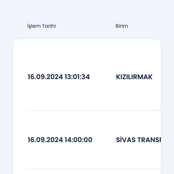 Aras Kargo Dağıtıma Çıkmadan İade Edilen Kargolar