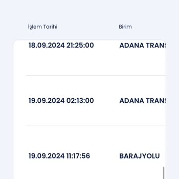Aras Kargo Dağıtıma Çıkmadan İade Edilen Kargolar