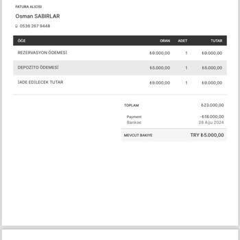 Sapanca Medway Bungalov Geri İademi Alamadım