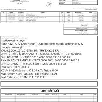 İdefix Siparişlerimi Günlerdir Göndermedi