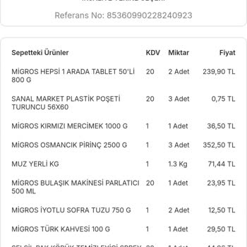 Migros Sattığı Ürünün Arkasında Olmasını Beklerdim.
