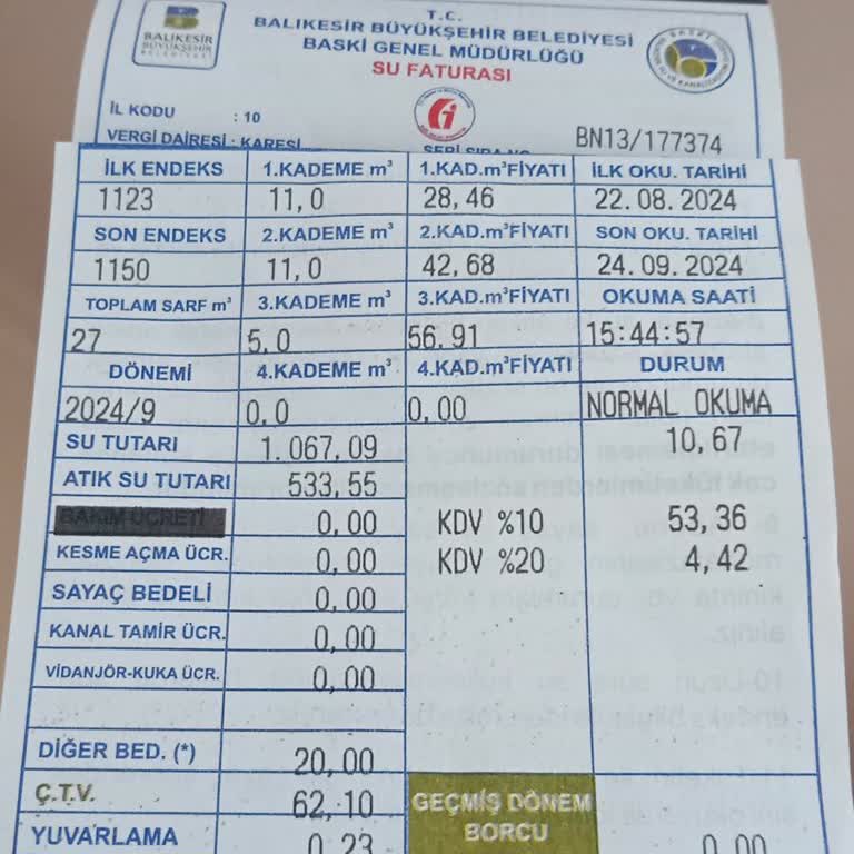 Balıkesir Büyükşehir Belediyesi Su Fiyatlarına Yapılan Zam