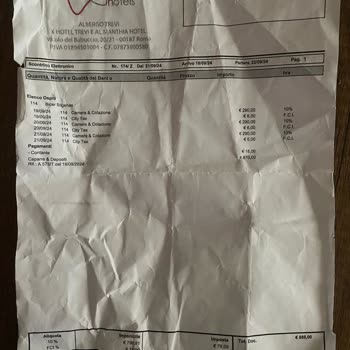 Booking.com Korkunç Bir Deneyim