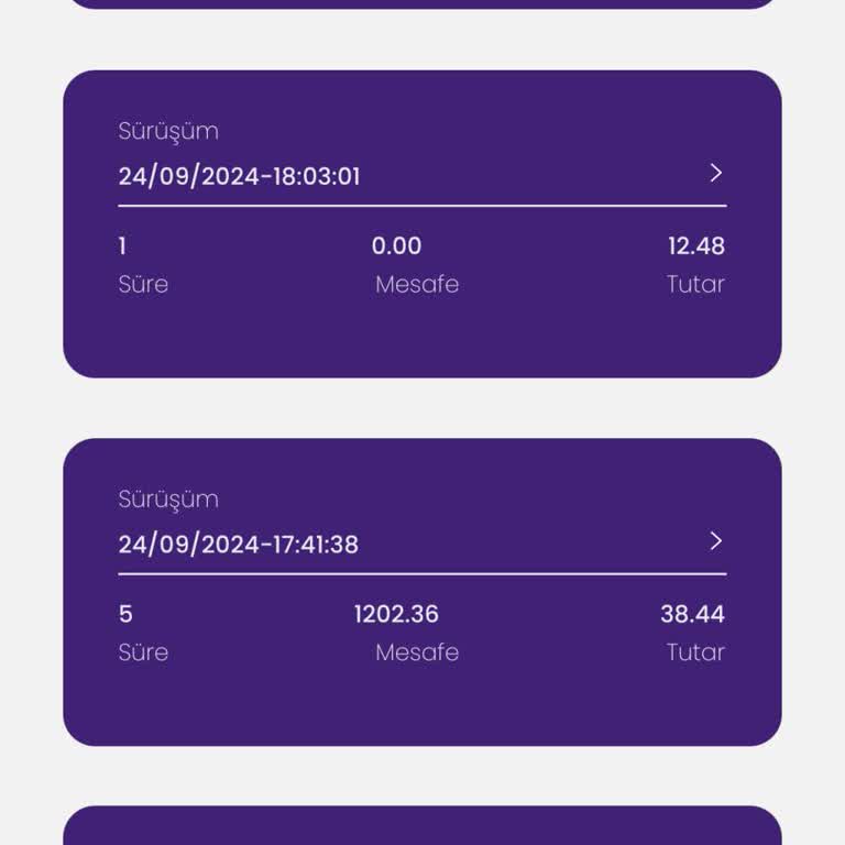 Tornet Teknoloji İade Para İ