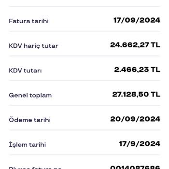 Pluxee Bize Ait Olan Paraya El Koyuyor!