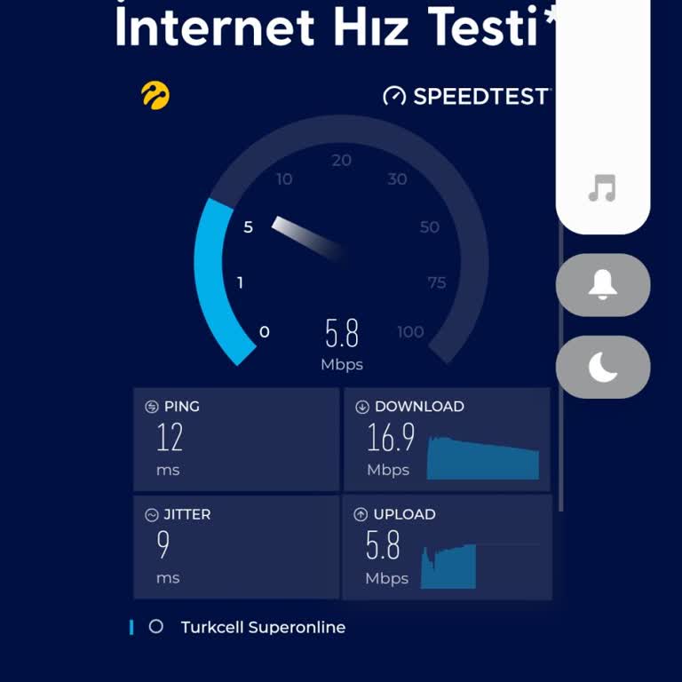 Superonline İnternet Hız Testi