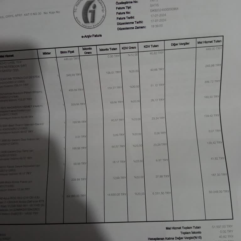 Teknosa Mağazası Müşteri Hizmetleri Şikayeti