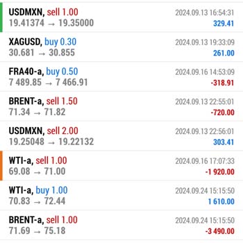 Meta Trader Forex İşlemi (Eight Plus Capital)