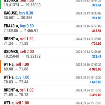 Meta Trader Forex İşlemi (Eight Plus Capital)