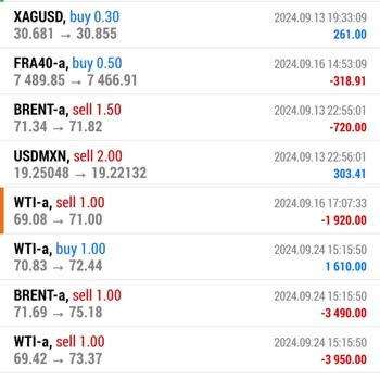 Meta Trader Forex İşlemi (Eight Plus Capital)