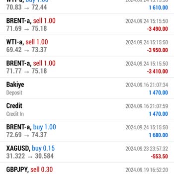 Meta Trader Forex İşlemi (Eight Plus Capital)