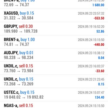 Meta Trader Forex İşlemi (Eight Plus Capital)