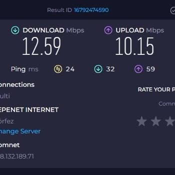 Comnet Bir Haftadır İnternet Hız Problemi Yaşıyorum