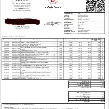 Migros Sipariş Eksik Geldi Sorun Çözülmüyor