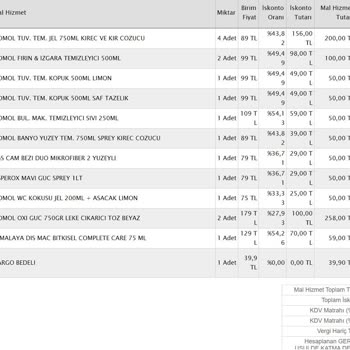 Rossmann Eksik Ürün Gönderiyor