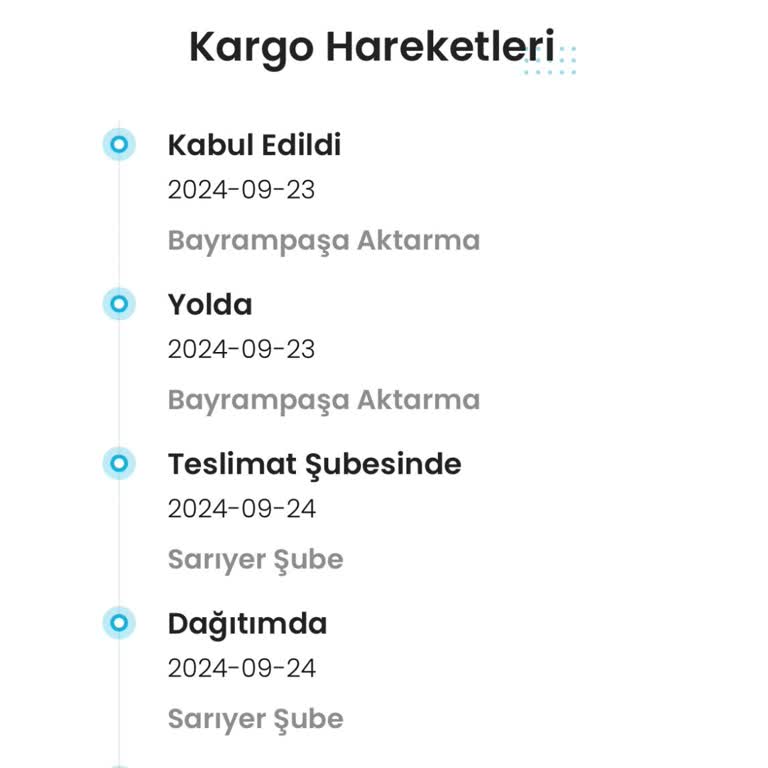 Kargoist Adresime Uğramadan Haber Formu Bırakmış