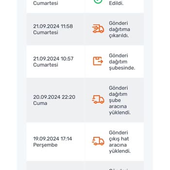 Trendyol Teslim Edilmeyen Kargo Ve İletişim Sorunu
