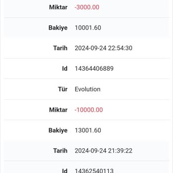 Onwin Bahis Sitesinde Güven Sorunu Ve Kazanç Kaybı!