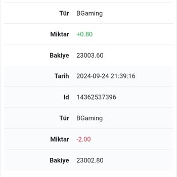 Onwin Bahis Sitesinde Güven Sorunu Ve Kazanç Kaybı!