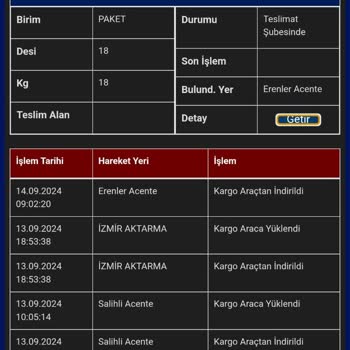 Sürat Kargo Sakarya Erenler Mağduruyuz