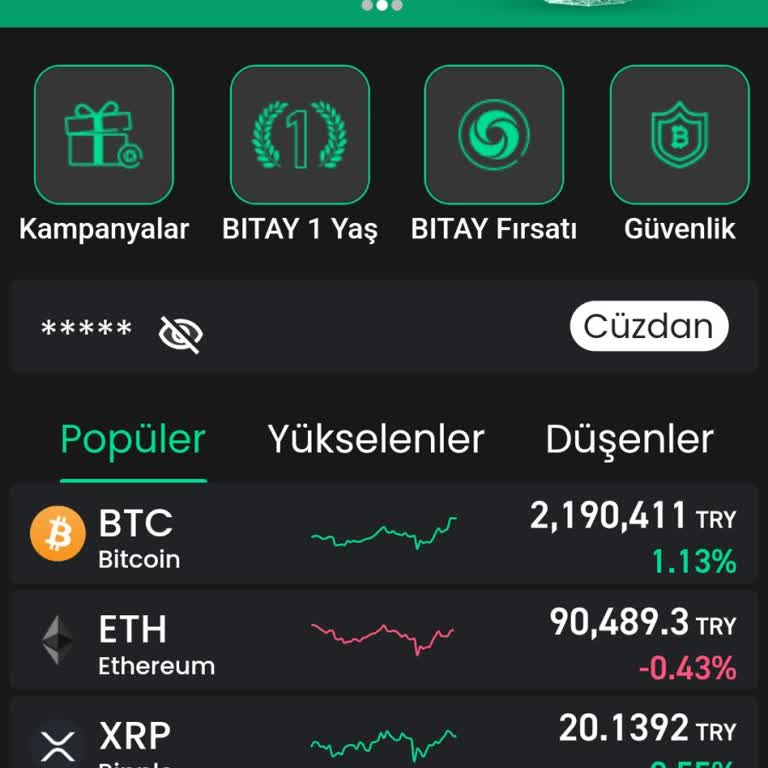 Bitay Kripto Para Borsasında Çekim Sorunu Ve İletişim Eksikliği