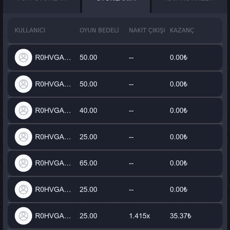 Nesine Sanal Zeka İle Haksızlık İddiası