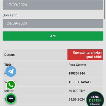 Betwoon Sitesinde Yaşadığım Olumsuz Deneyim