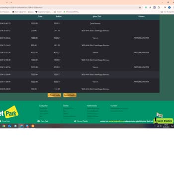 Betpark Haksız Promosyon Ve Hesap Kapatma Sorunlarıyla Mağdur Ediyor"