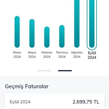 Türk Telekom Faturası Hakkında Çözüm Bekliyorum!