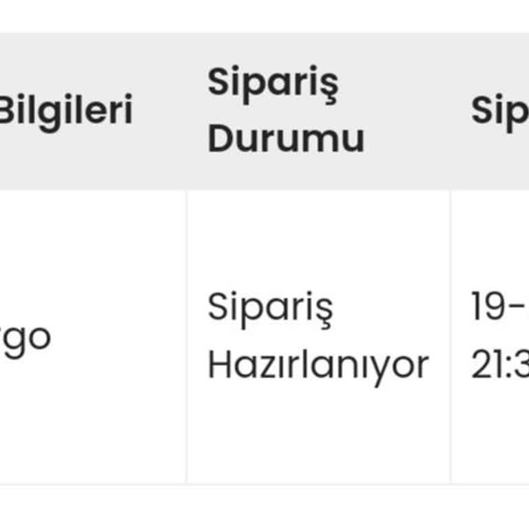 İndekskitap Kitapları Kargoya Vermiyor