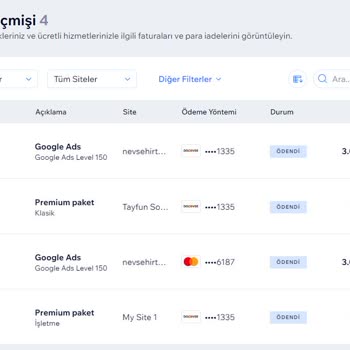 Wix.com Ve Google Ads İle Yaşanan Büyük Hayal Kırıklığı