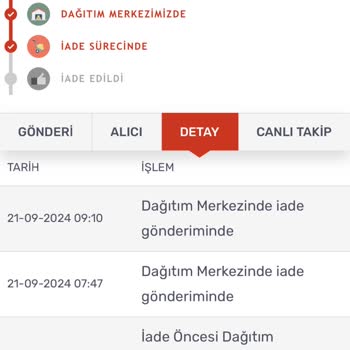 Kargom Sende Ürünlerime El Koydu!