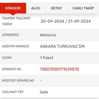 Kargom Sende Ürünlerime El Koydu!