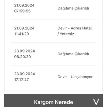 Bir Günde Kargo Kargomu Getirmedi Adres Hatalı Diyor